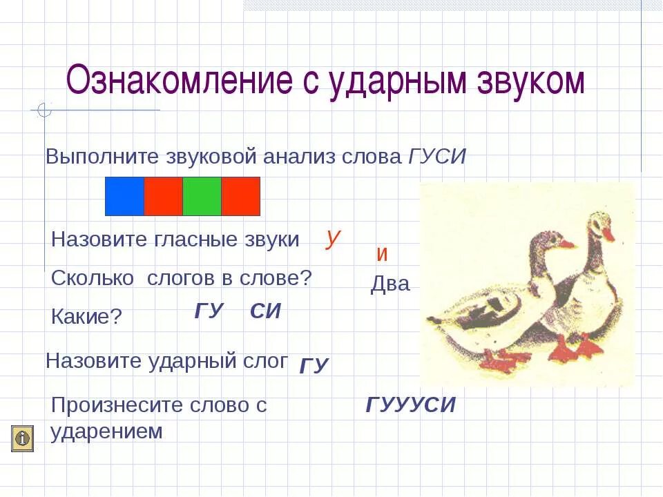 Звуковой состав предложения. Звуковая схема слова гуси. Схема звукового анализа. Звуковой анализ текста. Звуковой анализ слова гуси.