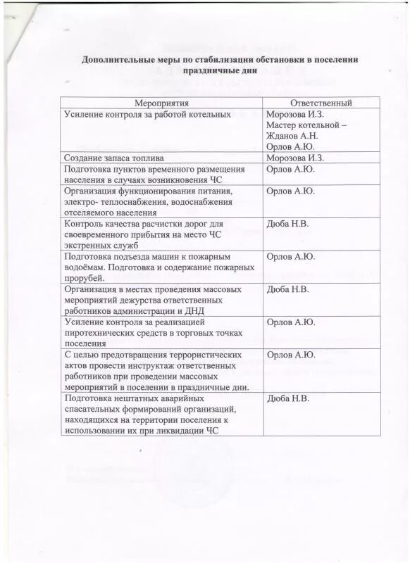 уголок дежурного. дежурные мероприятия. уголок мы дежурим в детском саду. дежурство в доу. дежурные мероприятия.