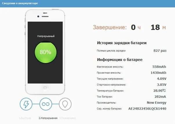 Как узнать циклы заряда айфон. Цикл заряда аккумулятора айфон. Циклы заряда батареи андроид. Циклы аккумулятора айфона.