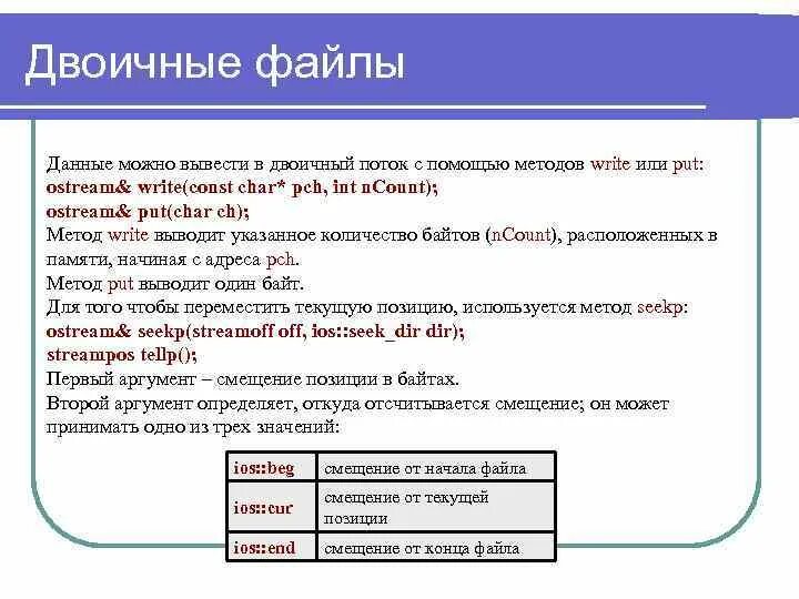 Пример бинарного файла. Текстовые и двоичные файлы. Двоичный файл с++. Файл в бинарном виде.