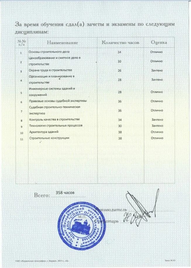 Судебный эксперт презентация. Диплом судебная компьютерная экспертиза. Диплом судебного эксперта. Диплом мгюа. Этапы экспертного исследования в судебной экспертизе.