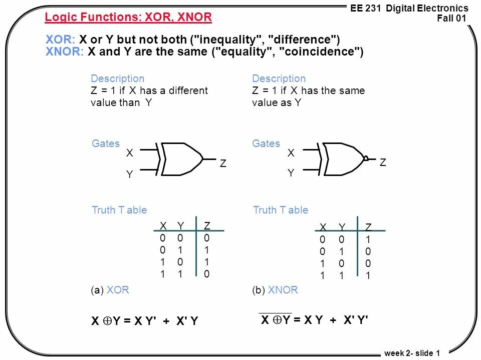 Xor string. Xor 3 переменных. xor logic gate. xor xnor. xor nor таблица истинности.