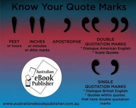 Quotation marking