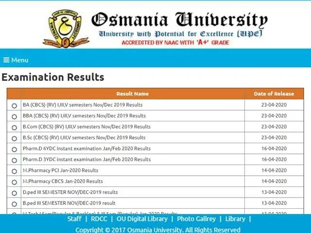 Result university