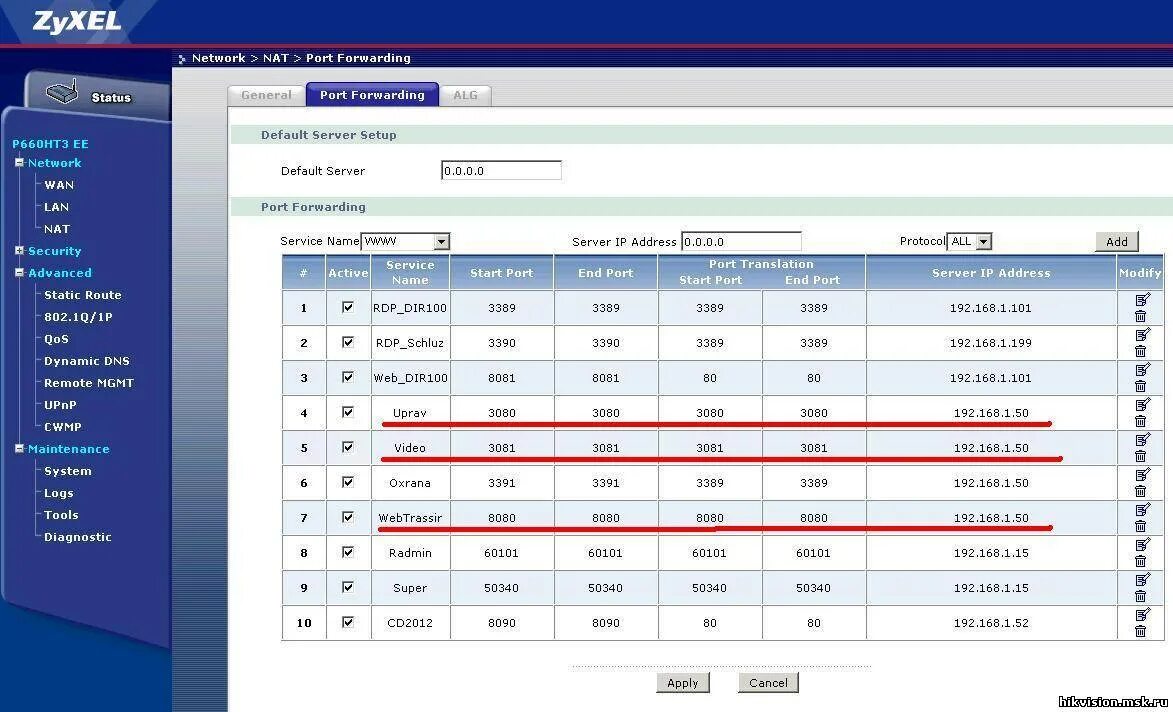 Проброс видеорегистратора. Проброс портов. проброс порта. проброс портов hikvision. asus проброс портов.