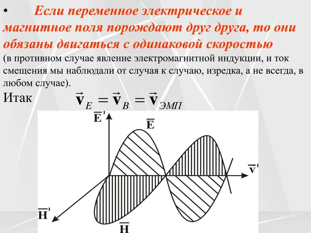 Магнитное и электрическое отличие. Переменные магнитные поля. Взаимосвязь переменных электрических и магнитных полей. Магнитная составляющая электромагнитного поля. Электрическое поле магнитное поле электромагнитное поле.