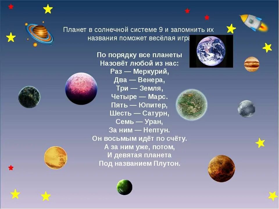 Сколько планет в солнечной системе земли. Солнечная система с названиями планет. 9 Планет солнечной системы по порядку названия. Солнечная система с названиями планет по порядку от солнца. 9 Планета солнечной системы по порядку от солнца с названиями.