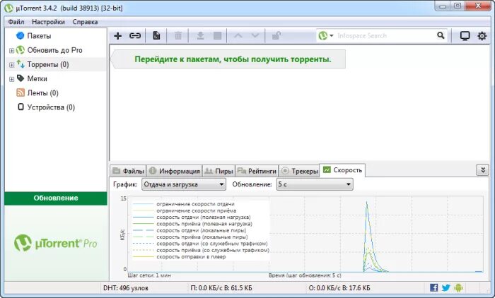 Utorrent приложение. BITTORRENT (программа). Программа для скачивания торрентов. 64 сайт utorrent