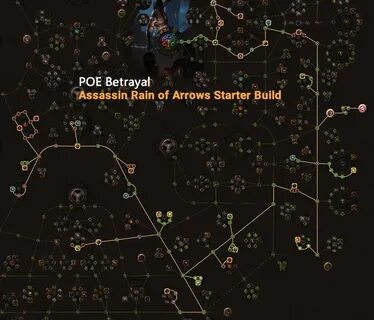Heatshiver poe на русском