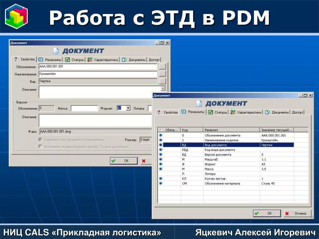 PDM-система. НИЦ Прикладная логистика. Этд программа. PDM исходный документ. Https msk pdm com