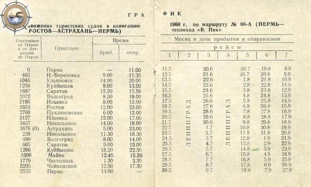 Расписание автобусов пермь оса на сегодня. Рейсы автобусов Оса Пермь. Расписание автобусов Пермь. Расписание автобусов Нытва Пермь. Расписание Пермь Оса Оса Пермь.