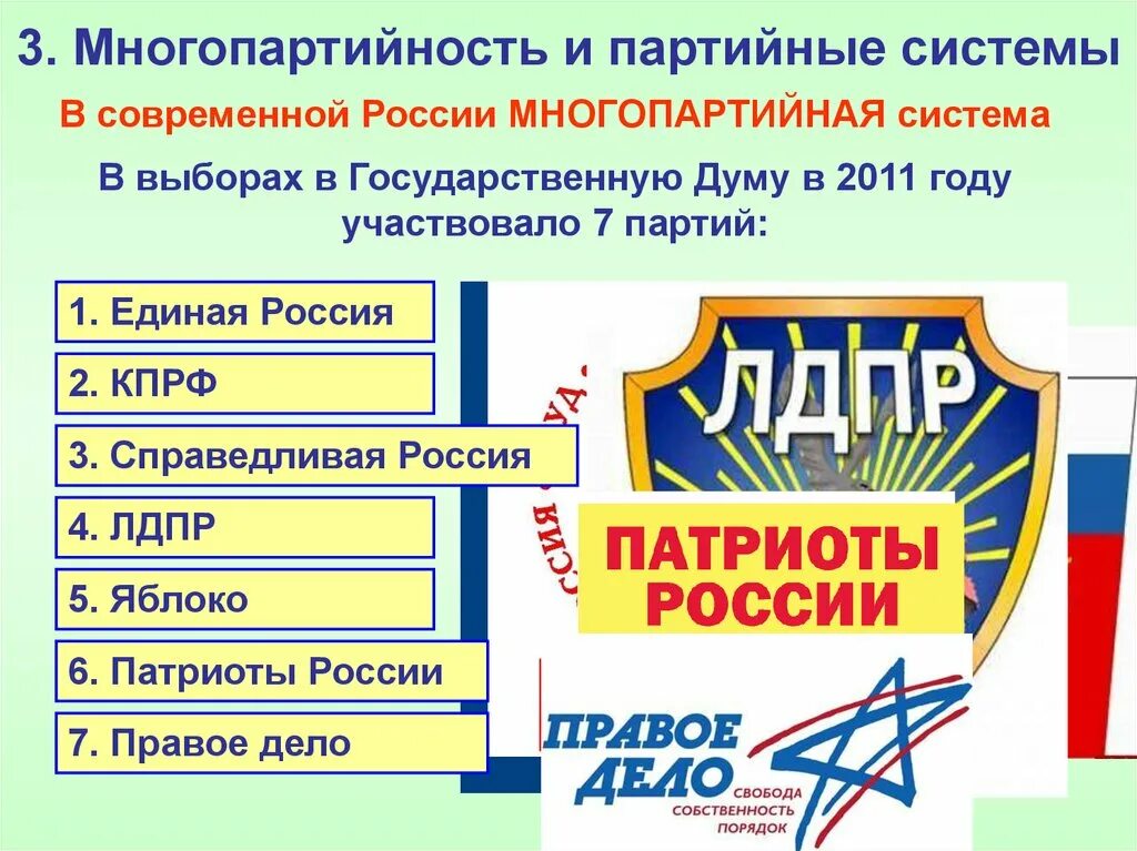 Пмного партийность Росси. Многопартийность в современной России. Партии многопартийность. Многопартийная система.