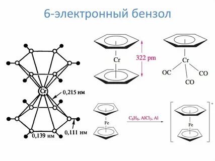 Соединения д элементов