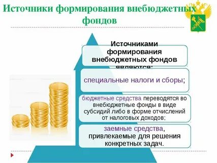 Внебюджетные средства бюджетный учет