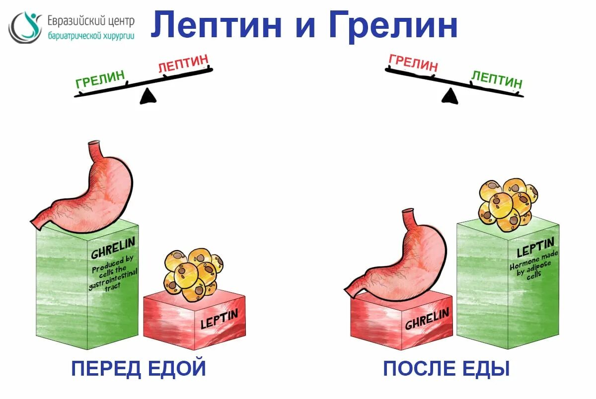 Грилин