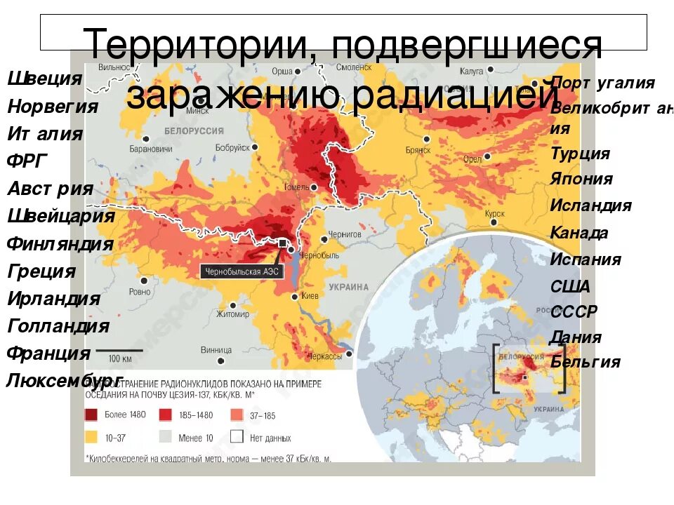 Аэс распространение