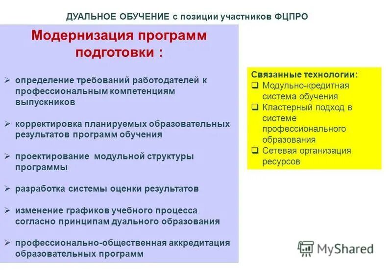 Модернизация образования. Модернизация образования. Презентация модернизация системы образования. Модернизация образования картинки. Модернизация программы обучения.
