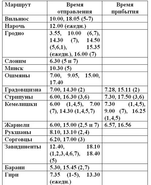 Расписание пригородных маршруток. Расписание маршруток Минск Островец. Расписание автобусов Слоним. Автобусы Минск Нарочь расписание.