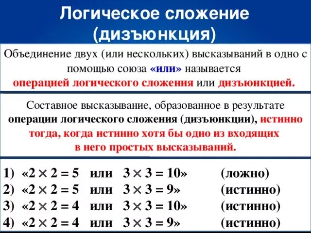 Дистанционный урок по теме "Логическое умножение, сложение и отрицание" - информ
