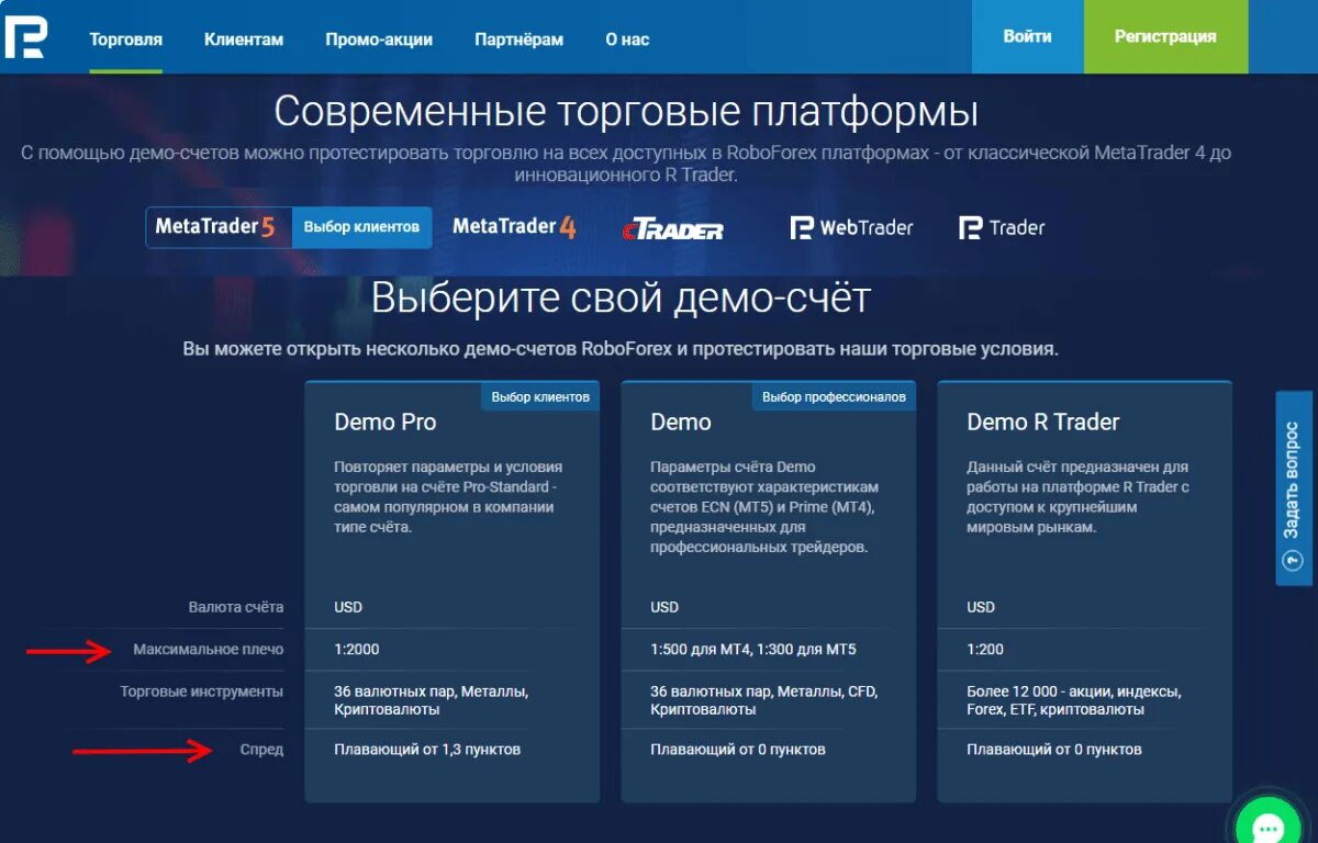 Регистрация демо счета. Демо счет. Трейдинг демо счет. РОБОФОРЕКС. Демо счет брокерский.