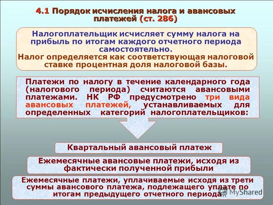 Порядок исчисления и уплаты налога на прибыль. Порядок исчисления налога на прибыль организаций. Налог на прибыль исчисляется. Налог на прибыль порядок исчисления налога. Авансовый платеж нк