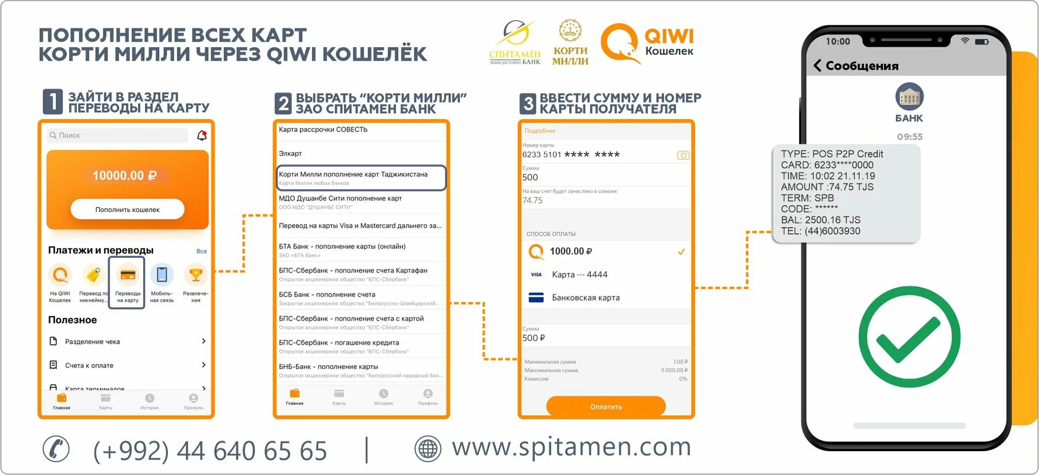 Карта перевода. Банковская карта Спитамен банк. Как отправить денежный перевод. Карточки для пополнения счета. Перевести на телефон в казахстан