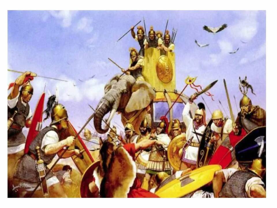 Карта завоеваний рима италии. Возникновение республики в риме. Завоевание римлянами италии. Завоевание римом италии 5 класс видеоурок. Рим завоевывает италию 5 класс.