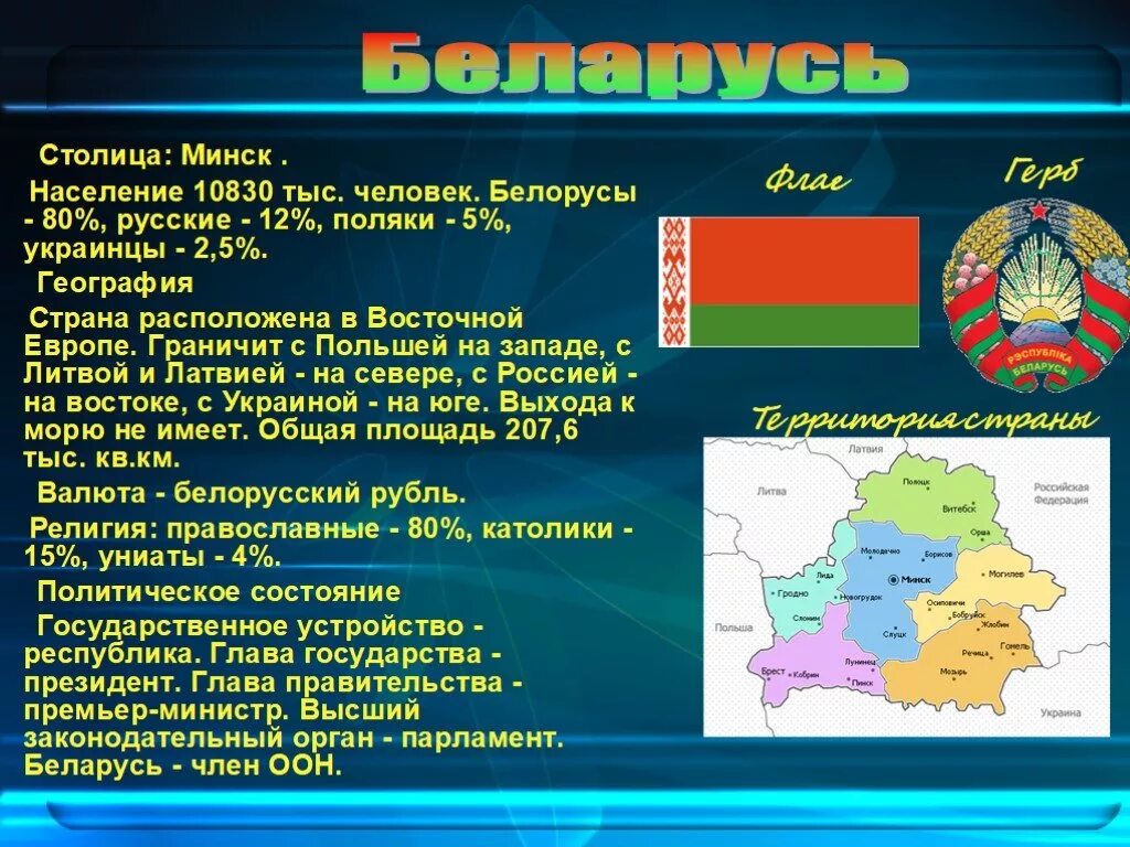 Размер страны беларуси. Беларусь презентация. Проект на тему Белоруссия. Беларусь презентация по географии. Презентация на тему Белоруссия.