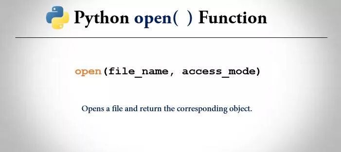 Open в питоне. Python. Open в пайтон. Функция open питон. Open file python.