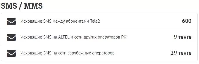 000001 смс. Стоимость смс на теле2. Стоимость 1 смс на теле2. Сколько стоит смс на теле2. Стоимость сис теле 2.