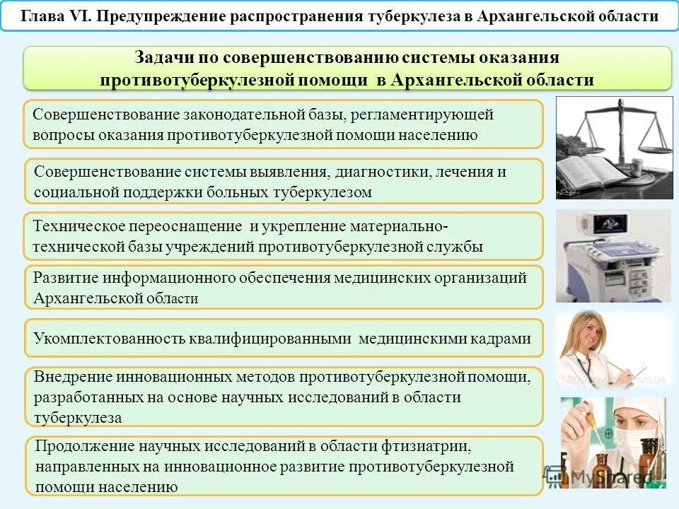 фз 178 от 17. 07. оз о государственной социальной помощи. задачи противотуберкулезной службы. оз о государственной социальной помощи.
