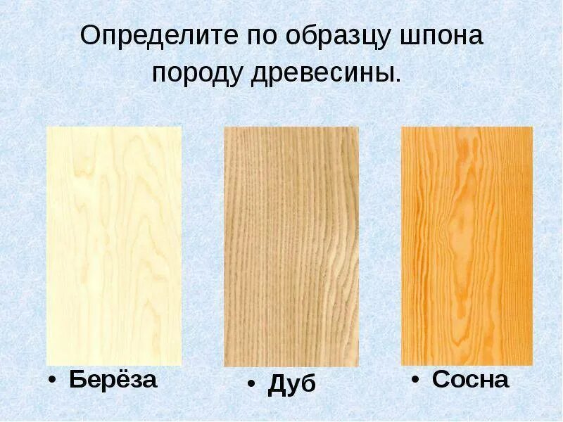 Как визуально различить