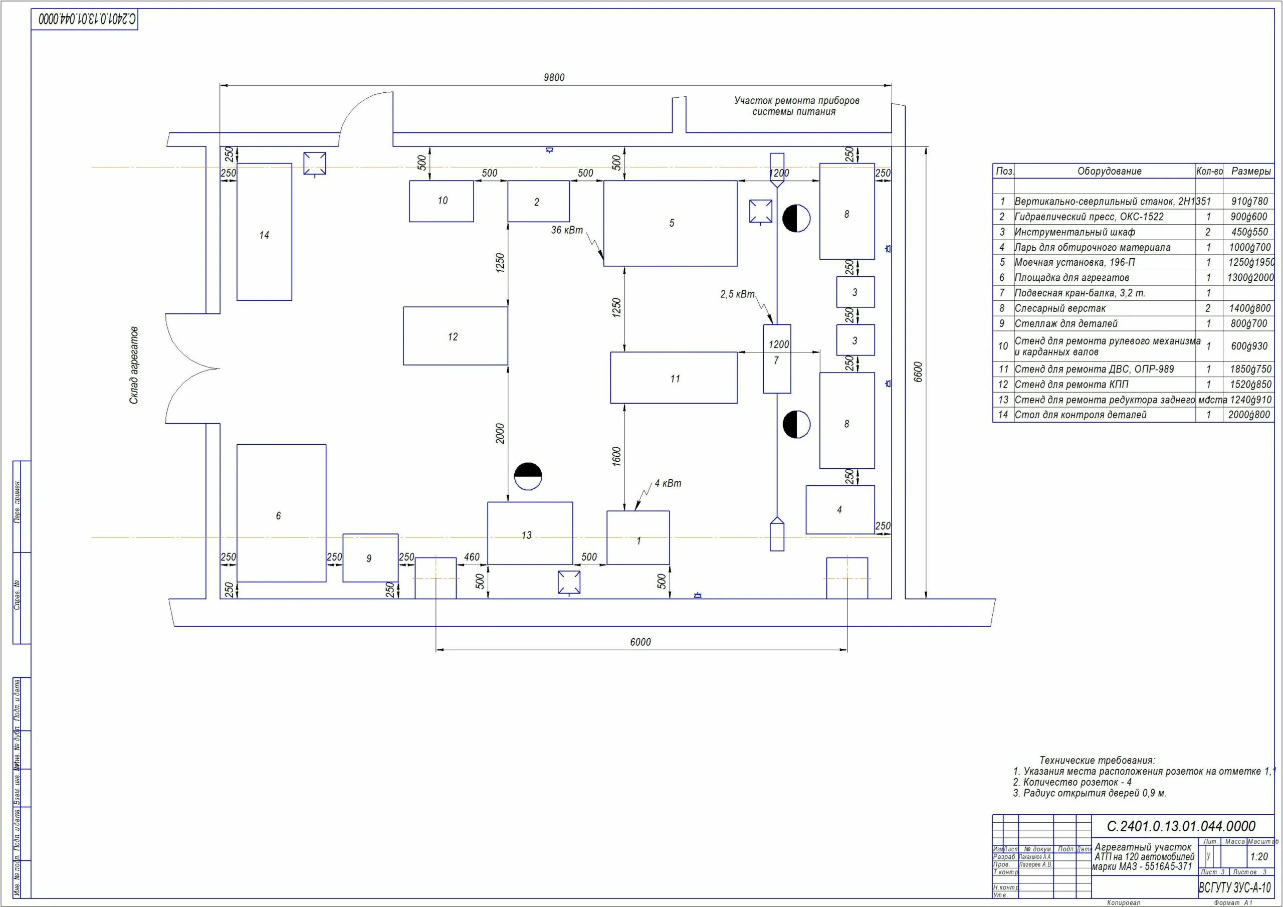 План организации ремонта. Схема зоны то АТП грузовых автомобилей. Чертеж слесарно механического участка АТП. Чертеж агрегатного участка АТП. Чертеж агрегатного участка КАМАЗ 5320.