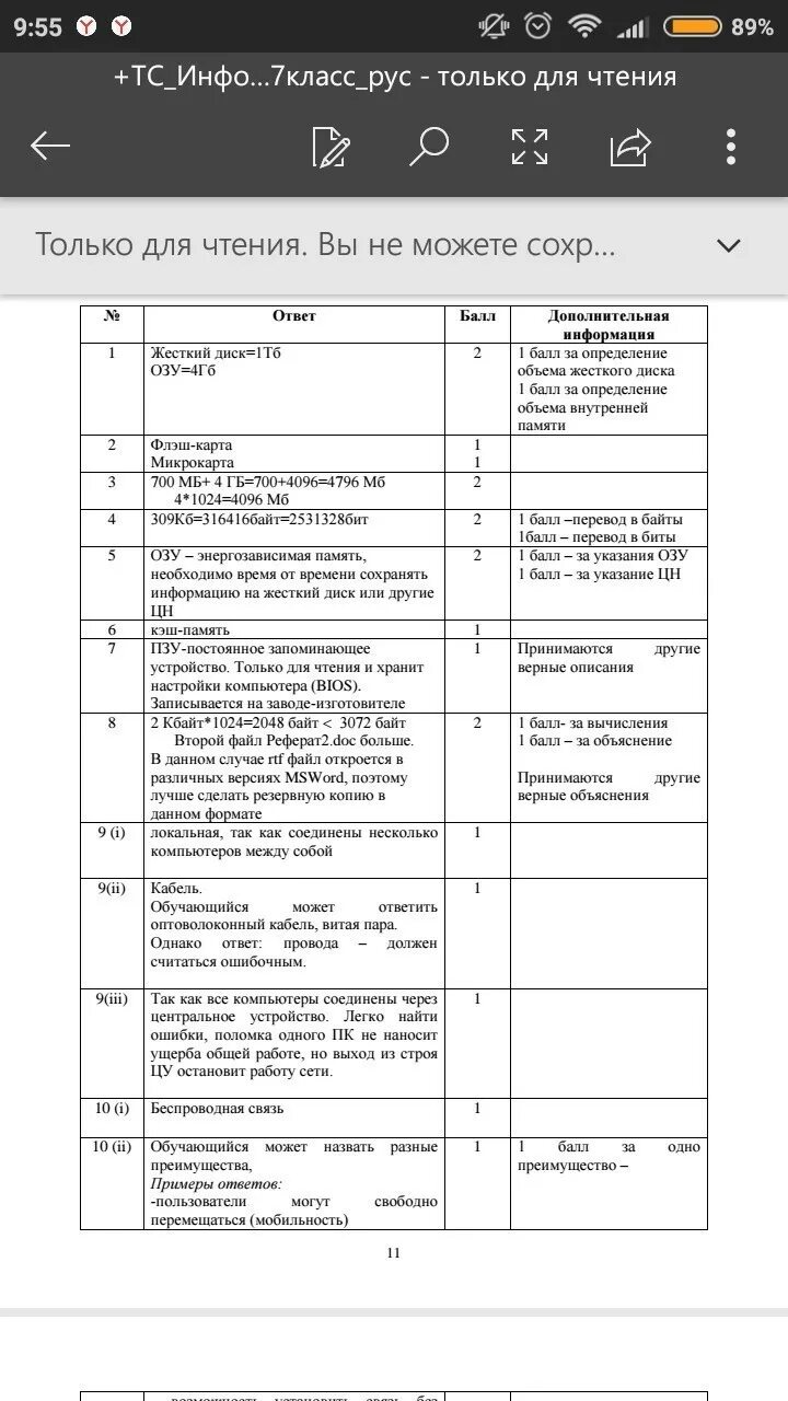 Сор по информатике 8 класс. Сор по информатике 8 класс 2 четверть. Сор и соч 4 класс Информатика ответы. Соч по информатике 7 класс 3 четверть с ответами Казахстан. Соч по информатике 7 класс.