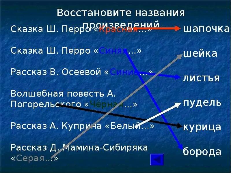 Название произведения 8. Название викторины по литературе. Название викторины по Писателям.