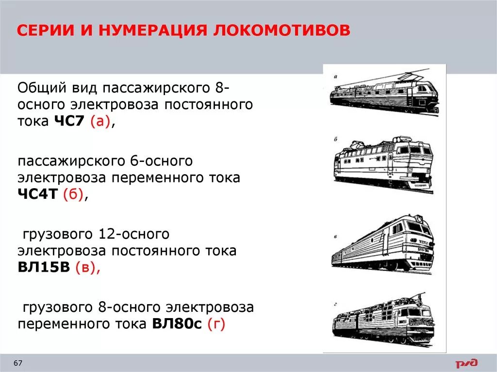 Сколько вести поезд. Локомотивы. Классификация локомотивов. Нумерация тепловозов и электровозов. Нумерация локомотивов РЖД.