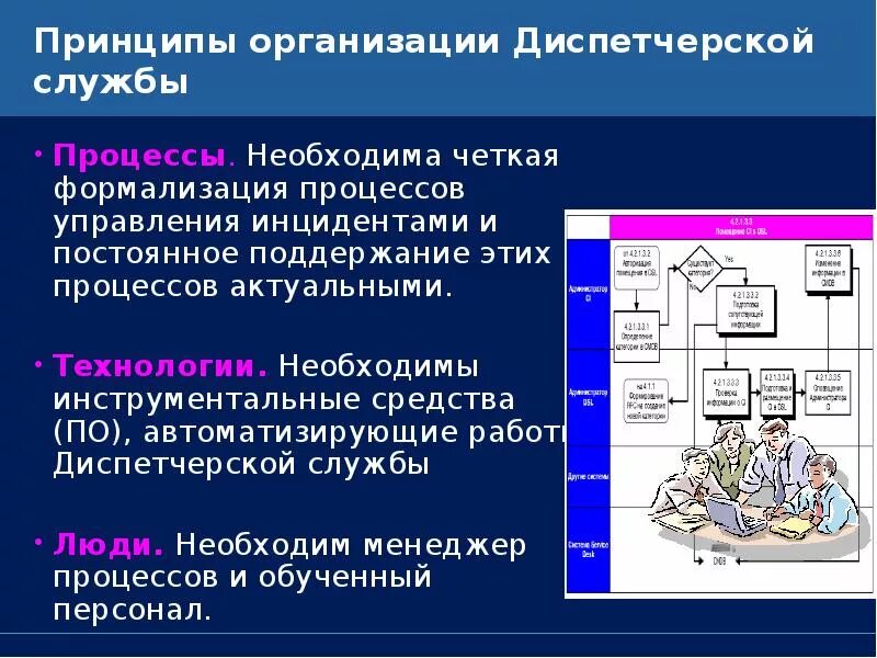 Организация работы диспетчерской службы предприятия. Структура аварийно-диспетчерской службы. Функционирование диспетчерской службы. Организационная структура аварийно диспетчерской службы. Требования к диспетчерской службе