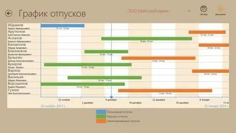 Составить календарь отпусков