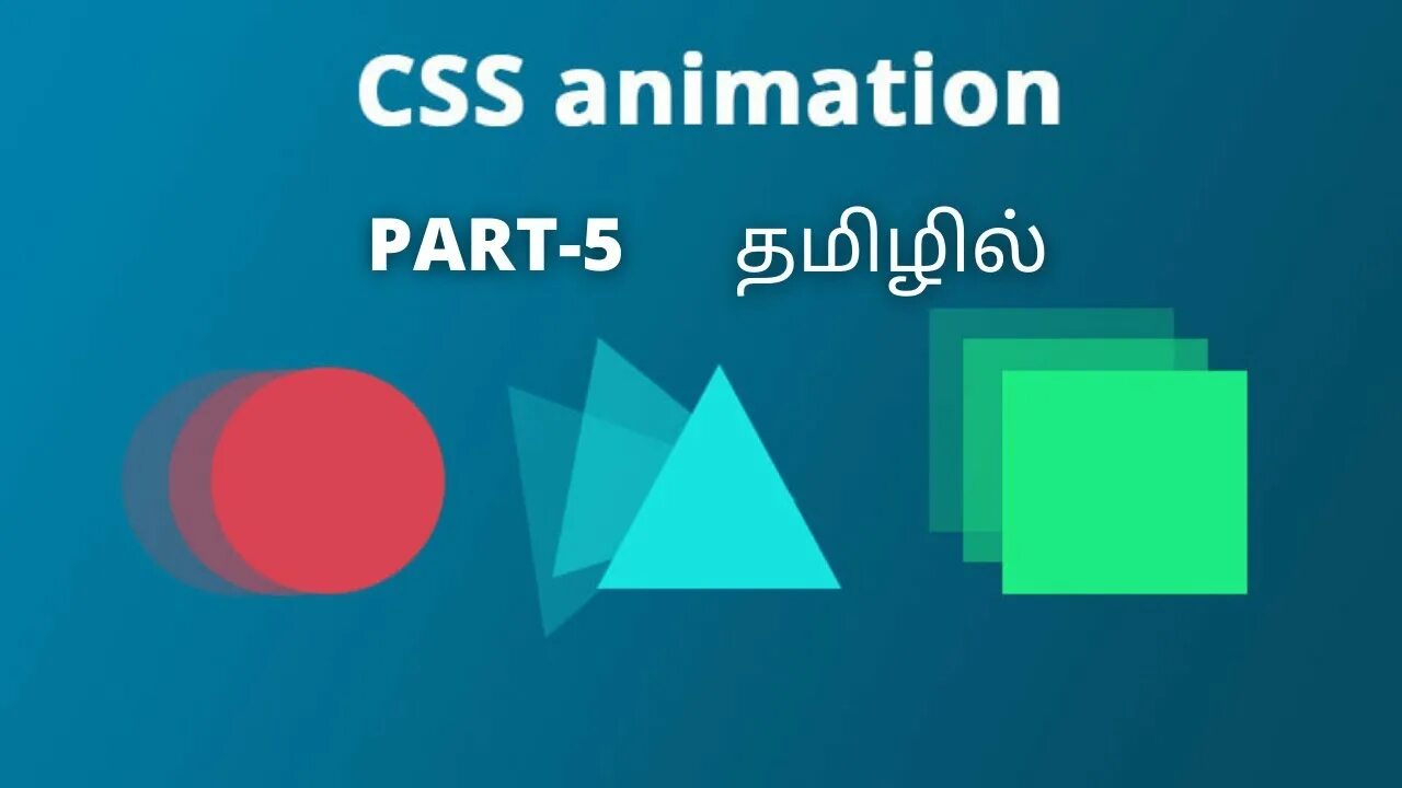 Animation CSS. Html анимация. Css3 анимация. Анимация html CSS. Animated html