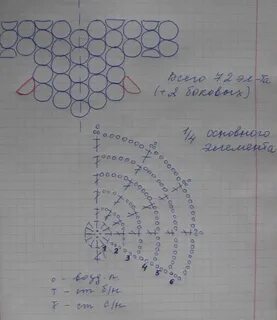 Как связать паутину крючком