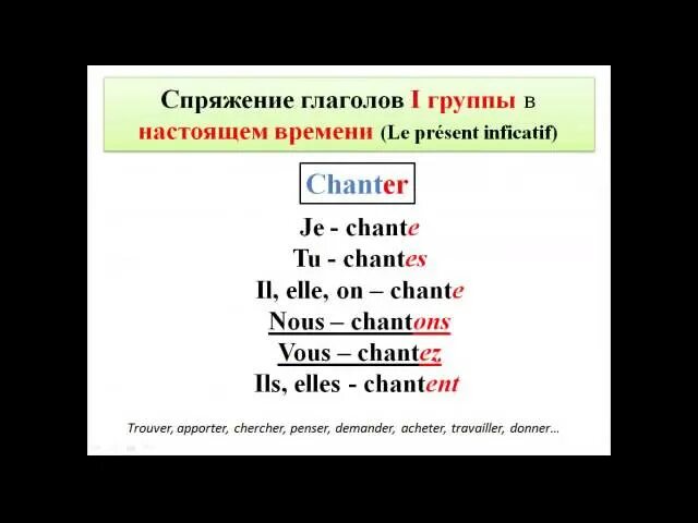 Спряжение глаголов 1 группы во французском языке. Французские глаголы 1 группы. Спряжение глаголов 1 группы во французском. Глаголы первой группы во французском языке. Проспрягать глагол на французском