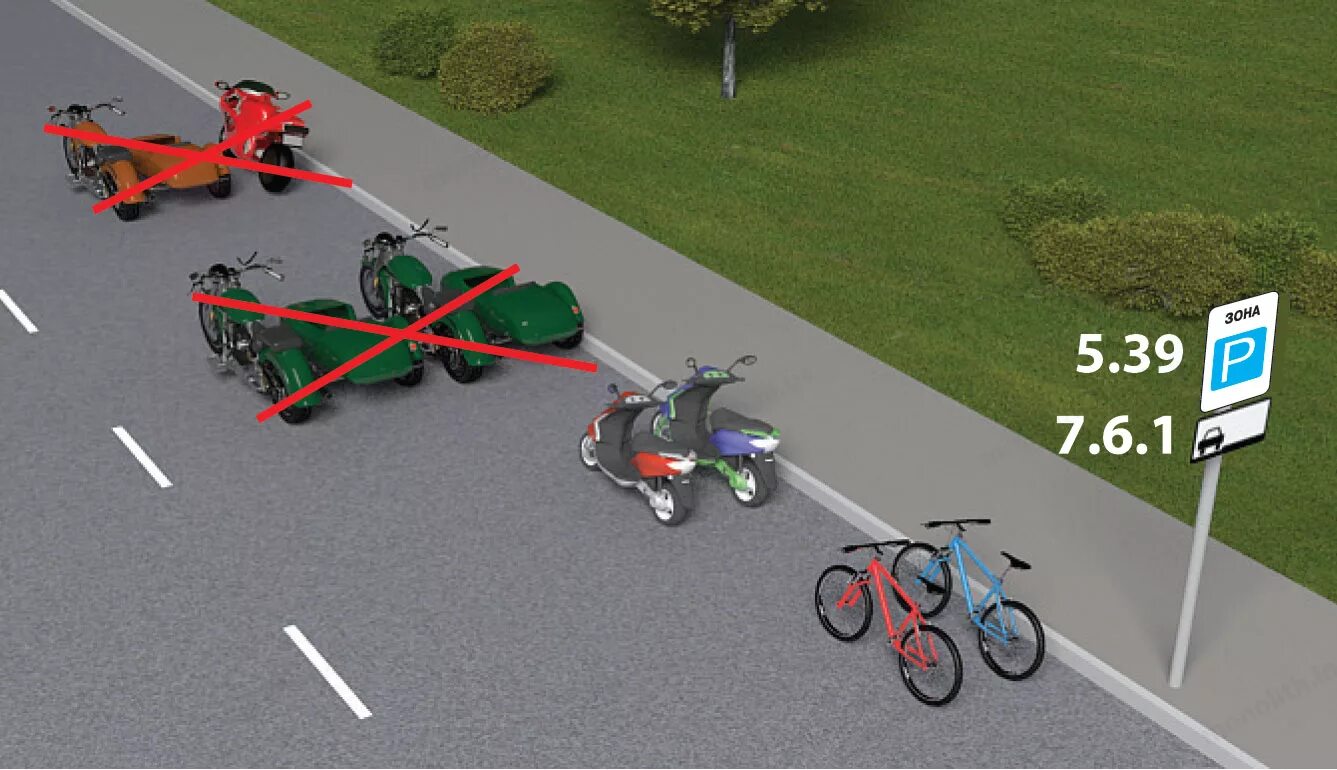 Можно ли парковать мотоцикл. Парковка для мотоцикла. Стоянка мотоциклов в два ряда. Двухколесное транспортное средство. Остановка и стоянка мотоцикла.