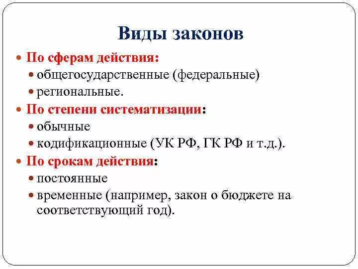 Виды законов. Законы по сфере действия. Закон виды законов. Закон понятие признаки виды. Основные классификации законов