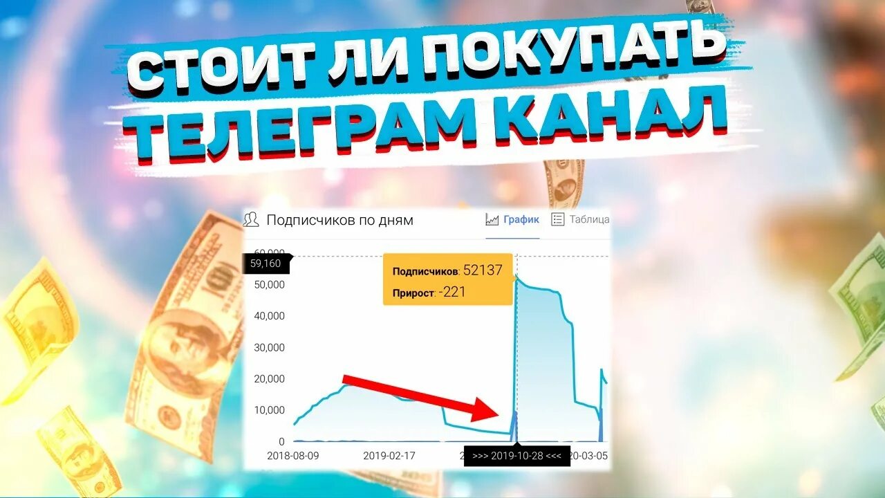 Купить тг канал с подписчиками живыми. Купить телеграмм канал. Продажи в телеграмм. Заработок в телеграм. Фото заработок на телеграм канале.