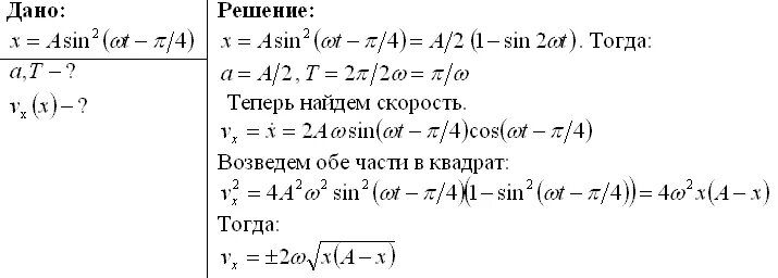 Тело массой совершает колебания по закону. Задачи на колебания материальной точки вдоль оси. Колебания материальной точки вдоль оси х. Материальная точка совершает колебания по закону. Частица колеблется вдоль оси x по закону период колебаний частицы.