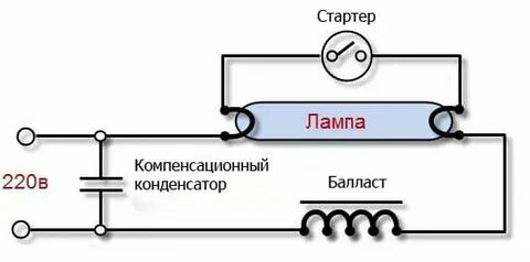 Схема лампы дневного света с дросселем