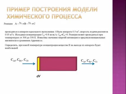 Использование моделей в химии примеры