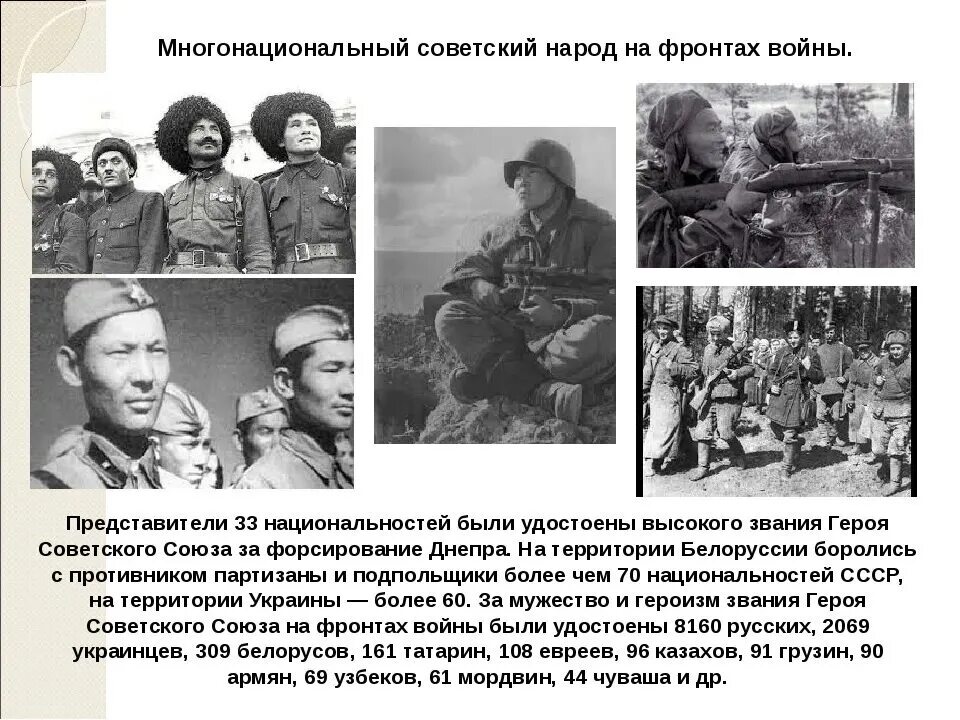 Родина нападение. Народы СССР В борьбе с фашизмом. Народы СССР В ВОВ. Советский народ в борьбе с фашизмом. Многонациональный Советский народ на фронтах войны.