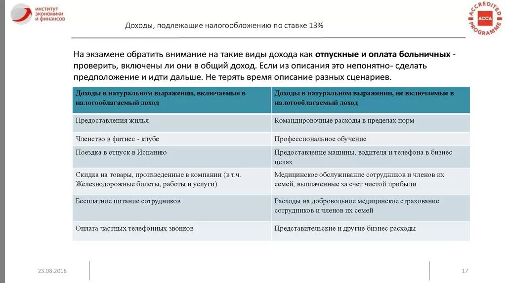 Не подлежат налогообложению ндфл. Доходы подлежащие налогообложению. Виды доходов физических лиц подлежащих налогообложению. Какие доходы подлежат налогообложению. Налоги не подлежащие налогообложению.