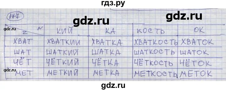 Математика 4 класс 177 задание